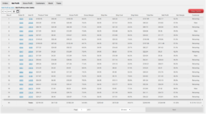 Net Profit by Order Table with example data