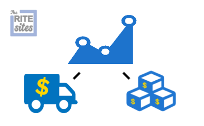 Net Profit Icon showing cost of goods and cost of shipping integration icons